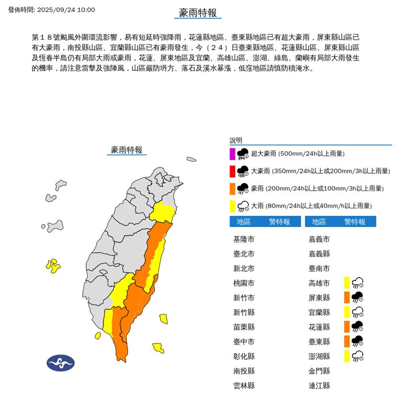 中央氣象署持續在今（24）天10:00發布豪雨特報。（圖／翻攝自氣象署）