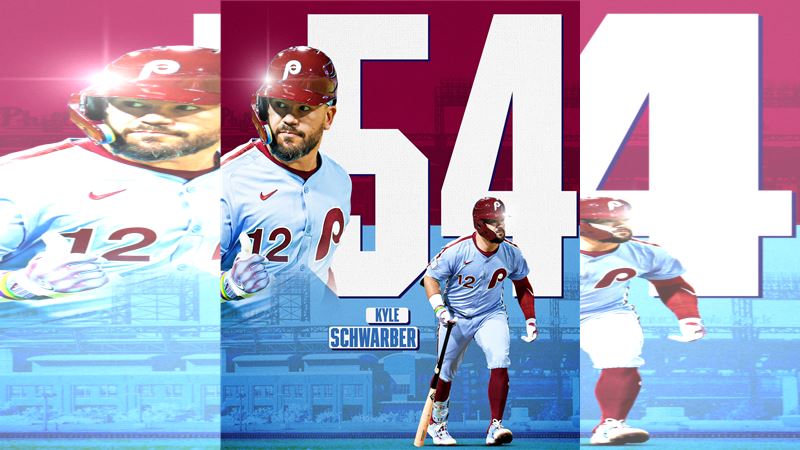 舒瓦伯（Kyle Schwarber）敲出本季第54轟。（圖／翻攝自MLB推特）