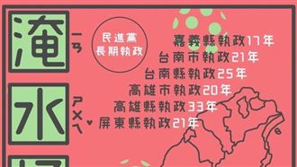 國民黨昔酸南部「淹水怪誰」今遭打臉罵爆