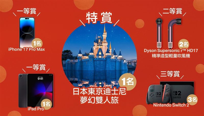 OWNDAYS推出四大超值優惠，更有機會將夢幻旅程帶回家。（圖／品牌業者提供）