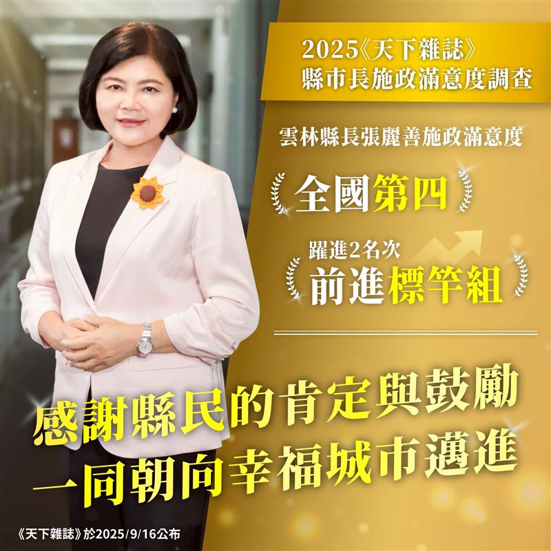 雲林縣奪2025天下雜誌「標竿首長獎」與四座城市治理優選成績斐然。（圖／雲林縣政府提供）