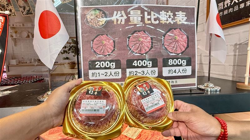 家樂福賣F1國產牛！好市多「萬元服務」曝