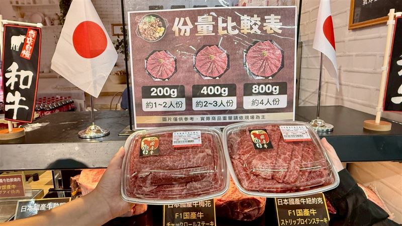 家樂福獨家引進日本東北地區直營牧場生產「F1國產牛」。(圖／家樂福提供）