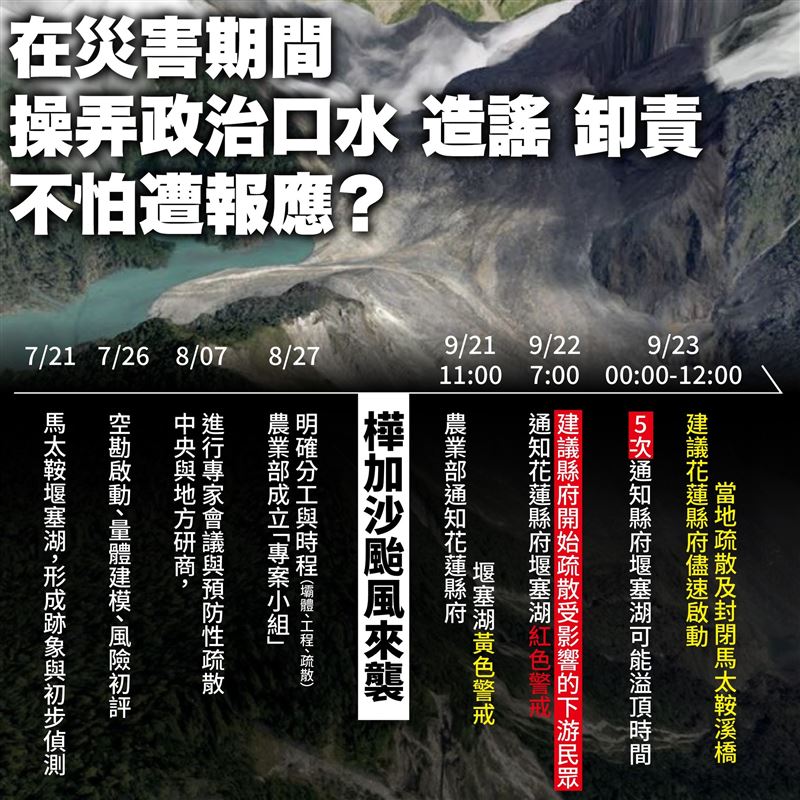 民進黨新聞部副主任黃子一還原堰塞湖溢流時間軸，批評藍白在天災期間操弄政治口水、造謠卸責，「你們不怕報應嗎？」（圖／翻攝自黃子一臉書）