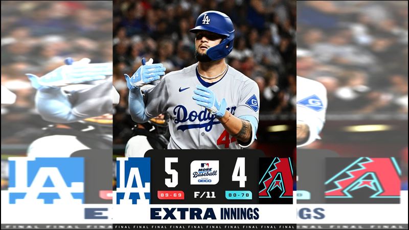 道奇5：4延長賽險勝響尾蛇。（圖／翻攝自MLB X）