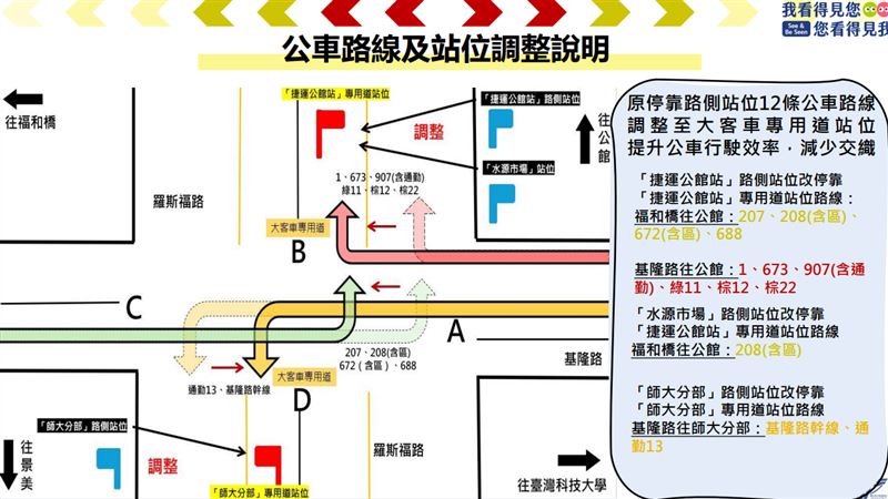 公車動線調整說明。（圖／交工處提供）