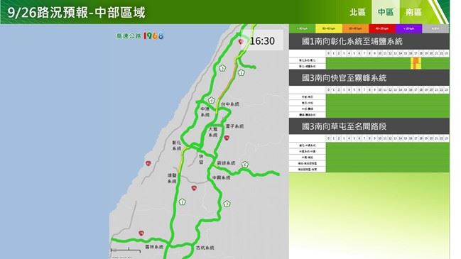 教師節連假前1日路況預測（中區）。（圖／公路局提供）