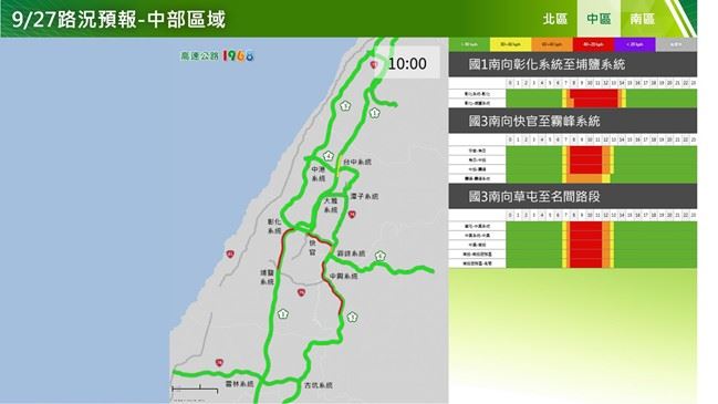 教師節連假首日路況預測（中區）。（圖／公路局提供）