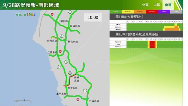 教師節連假第2日路況預測（南區南向）。（圖／公路局提供）