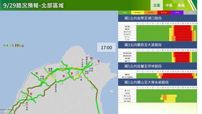 教師節連假收假日路況預測（北區）。（圖／公路局提供）
