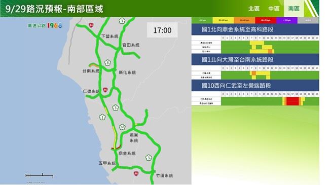 教師節連假收假日路況預測（南區）。（圖／公路局提供）