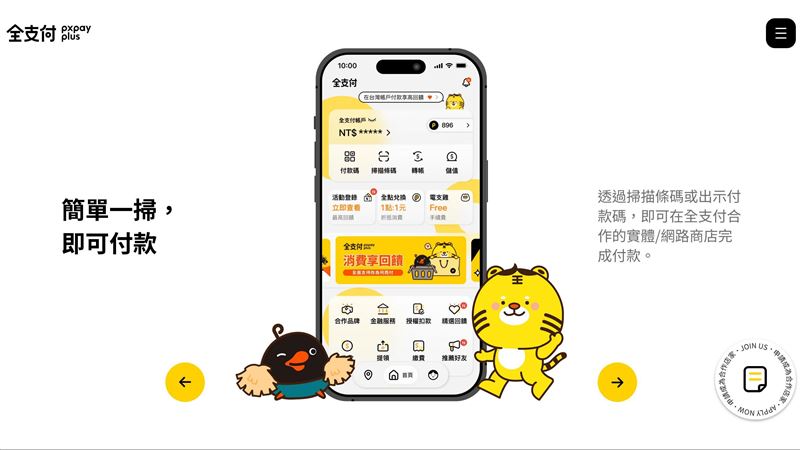 全支付（C6040）公告減資彌補虧損，金額2.7億元，減資比例33.75%，資本額將降至5.3億元、股數縮減至5,300萬股。債權人如有異議，須於9月26日至10月26日間提出，逾期視同同意。公司並指出，私募增資1億元已募足，待核准後實收資本額將增至9億元，減資比例將調整為30%。（圖／翻攝自全支付網站）