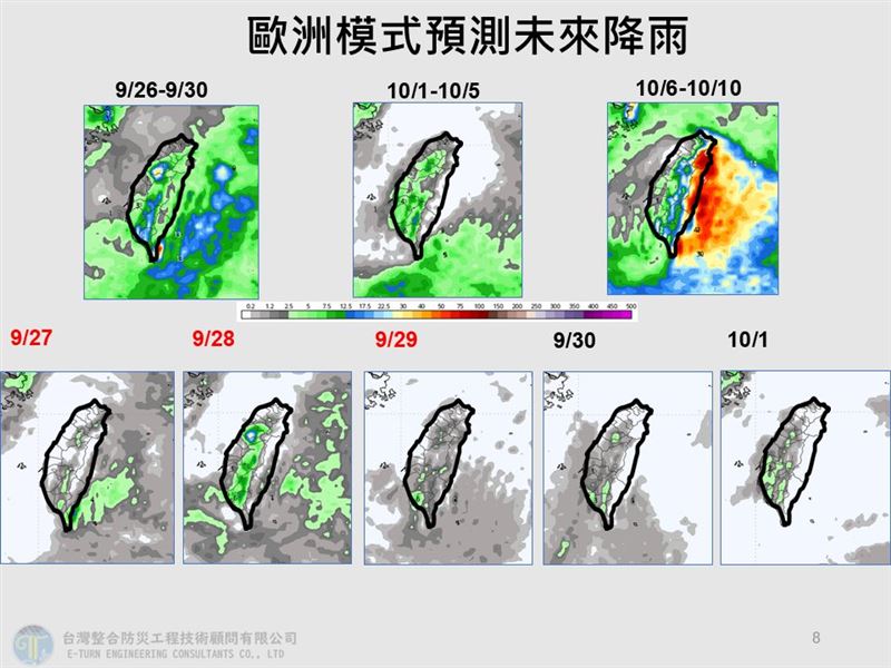 台灣未來降雨預測一覽。（圖／翻攝自賈新興臉書）