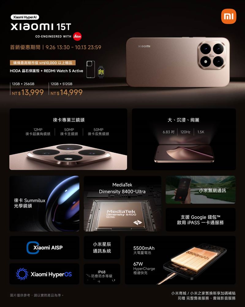 Xiaomi 15T