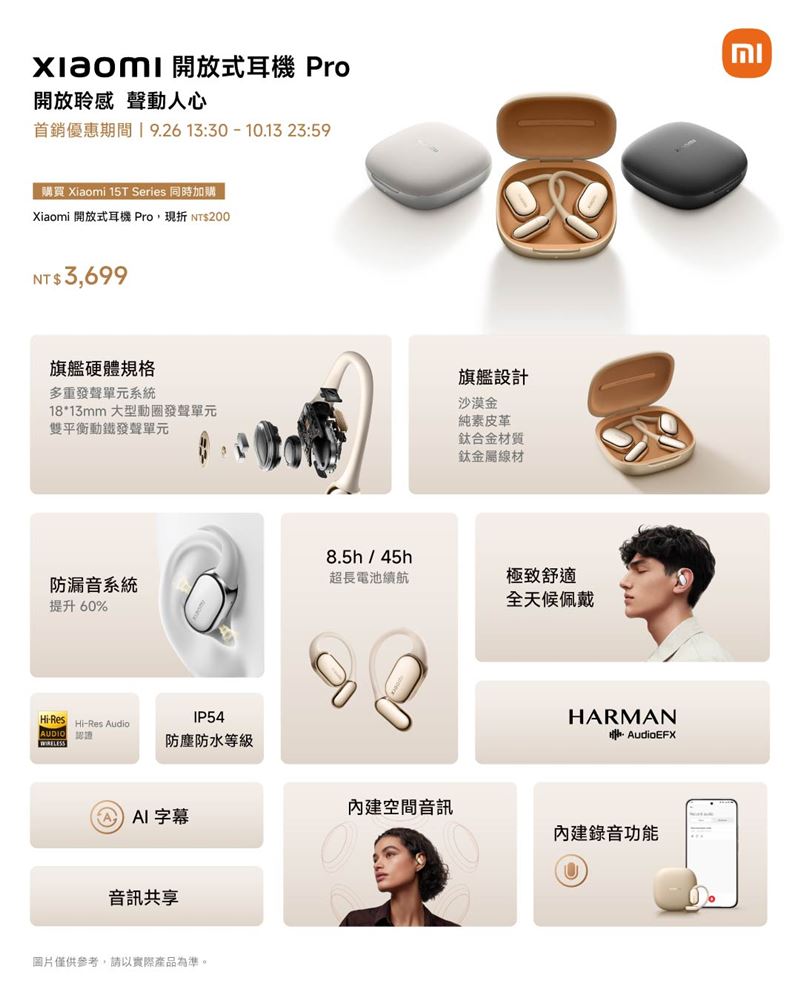 Xiaomi 開放式耳機 Pro