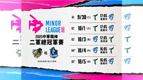 中職二軍總冠軍賽程出爐。（圖／中職提供）