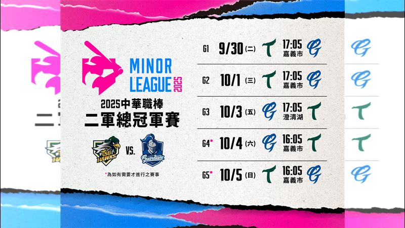 中職二軍總冠軍賽程出爐。（圖／中職提供）