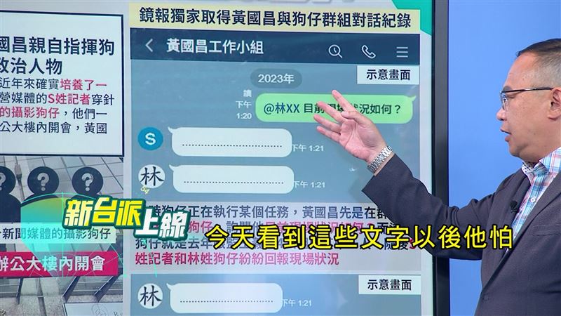 黃國昌指揮狗仔對話紀錄曝光，紀錄顯示從2022年就開始跟監政敵。（圖／翻攝新台派上線）