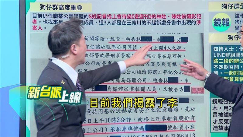 黃國昌指揮狗仔對話紀錄曝光，紀錄顯示從2022年就開始跟監政敵。（圖／翻攝新台派上線）