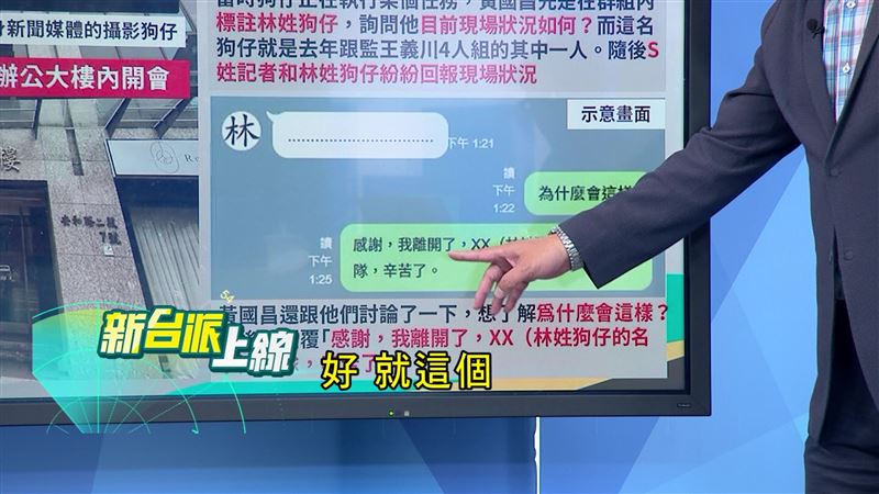 黃國昌指揮狗仔對話紀錄曝光，紀錄顯示從2022年就開始跟監政敵。（圖／翻攝新台派上線）