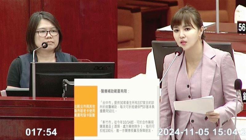 王欣儀質詢敬老卡政策，轟蔣萬安市府毫無新政。（圖／王欣儀提供）