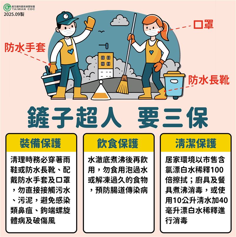 花蓮光復堰塞湖溢流，造成嚴重災情。疾管署提醒，清理環境時務必落實「防疫三保」，避免傳染病風險。（圖／疾病管制署提供）