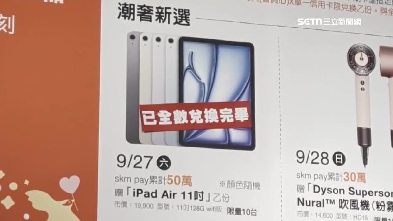 復業首日，50萬滿額禮瞬間換光