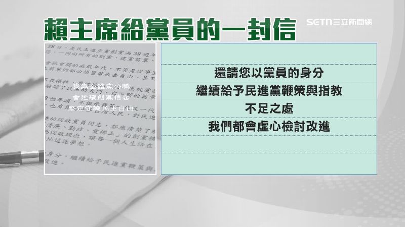 總統賴清德在信中表示希望黨員們給予鞭策與指導