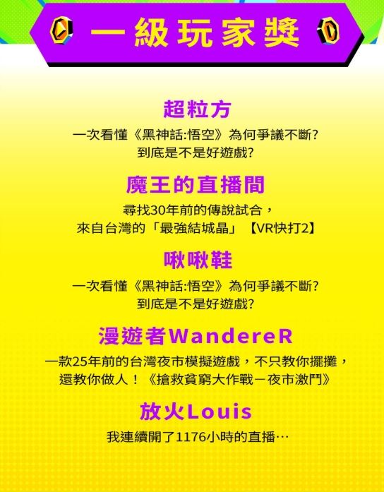 《一級玩家獎》入圍名單。（圖／翻攝自IG)