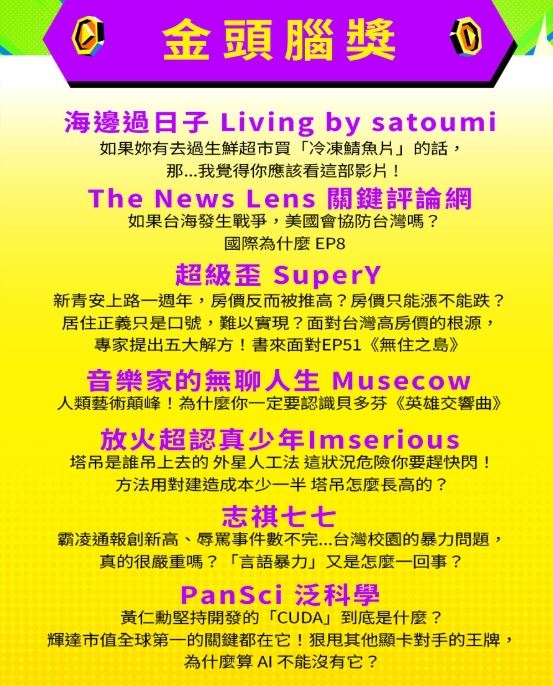 《金頭腦獎》入圍名單。（圖／翻攝自IG)