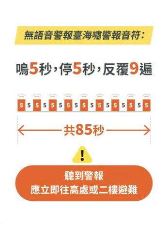 行政院說明警報資訊。（圖／行政院提供）