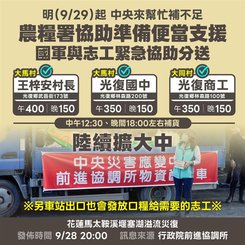 29日起，農糧署每日準備便當送至指揮中心，再由國軍和志工協助緊急分送，於每日約在中午 12:30 、晚間18:00左右定點發放。（圖／翻攝自經濟部臉書）