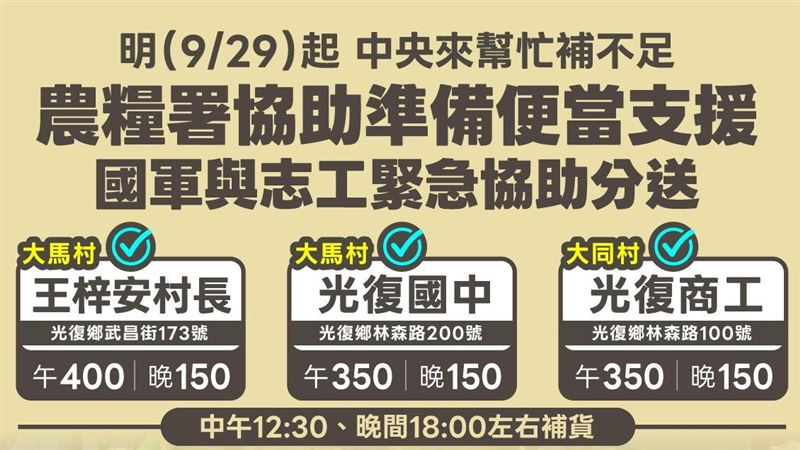 救災人員志工補體力　發放便當地點時間曝