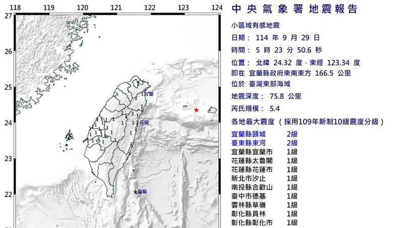 清晨5：23規模5.4地震　9縣市有感