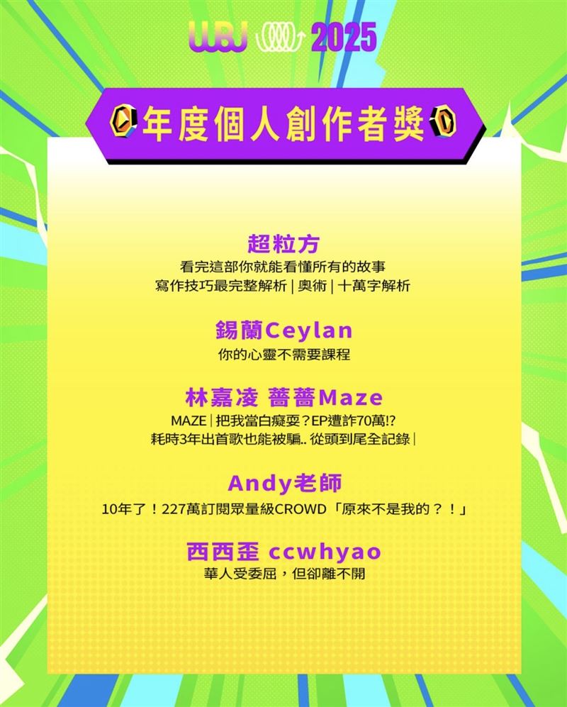 Andy老師入圍走鐘獎大獎(圖／翻攝走鐘獎IG)