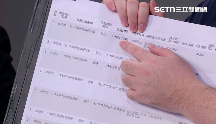 四叉貓拿出資料，談黃國昌狗仔窩爭議。（圖／前進新台灣）