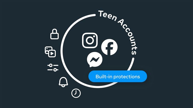 Facebook與Messenger正式在台推出青少年帳號