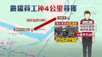 尋獲農場員工　女兒慟：爸頭七回家了