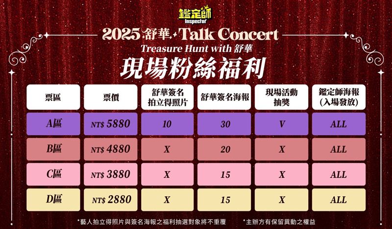 票價＆福利資訊。（圖／電通娛樂提供）