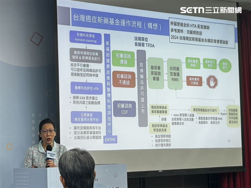 沈麗娟教授表示，癌症新藥基金提升到「法律位階」不只能讓預算來源明確。還能將癌藥基金的給付程序、時程、責任機關、行政規範完整明訂。（圖／記者簡浩正攝影）