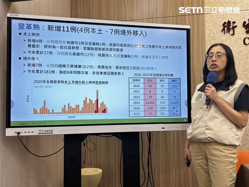 李佳琳說明登革熱疫情。（圖／記者簡浩正攝影）