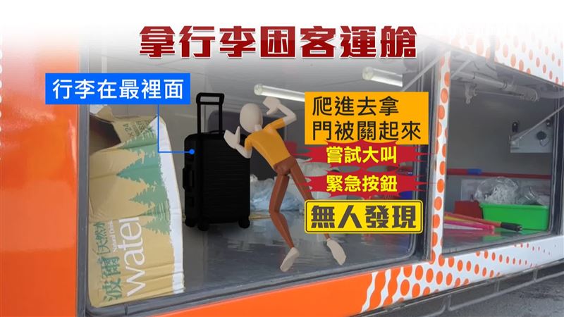 乘客在北門站受困，直到西門站時才脫困