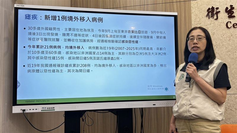 瘧疾境外創19年新高！埃及男來台3天發病