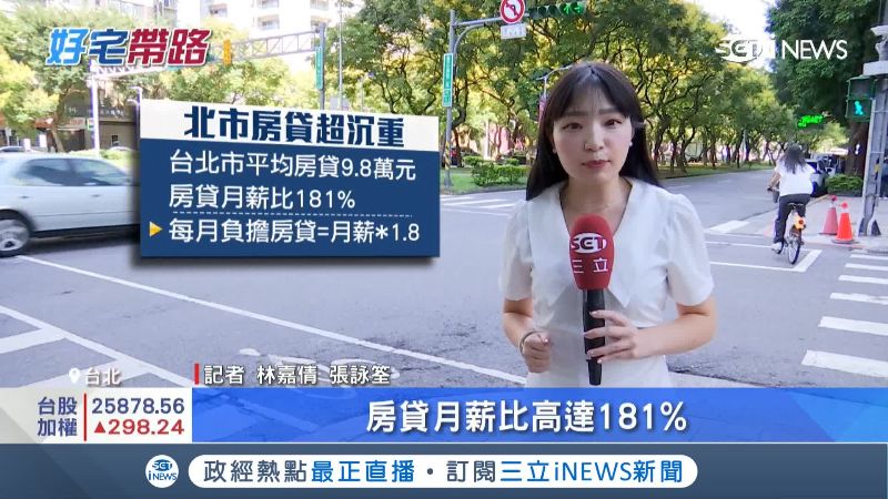 在台北買三房大樓，貸款相當於「每月付2倍薪」