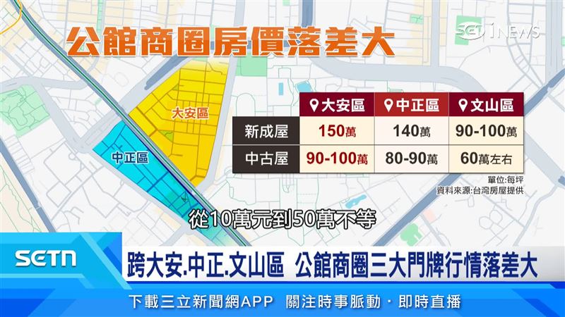 台北公館圓環拆除，帶來全新樣貌