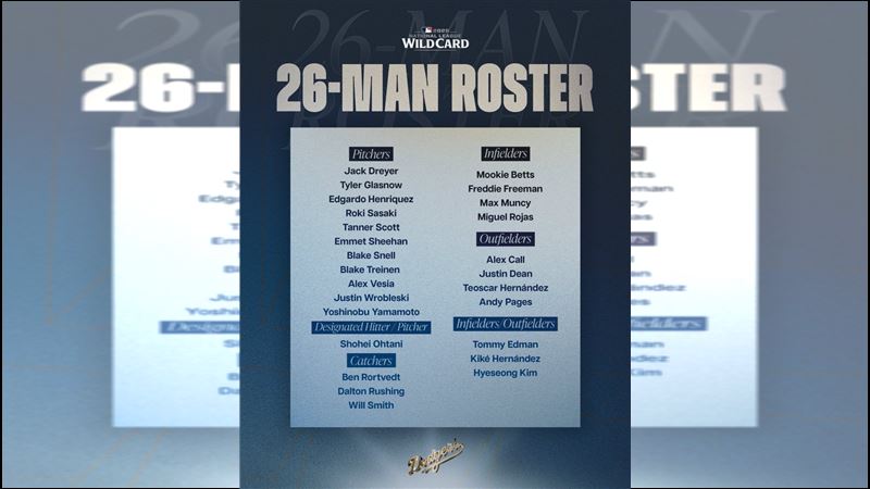 道奇外卡26人名單割捨後援左投班達（Anthony Banda）。（圖／翻攝自道奇 X）