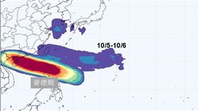 恐雙颱共舞。（圖／賈新興臉書）