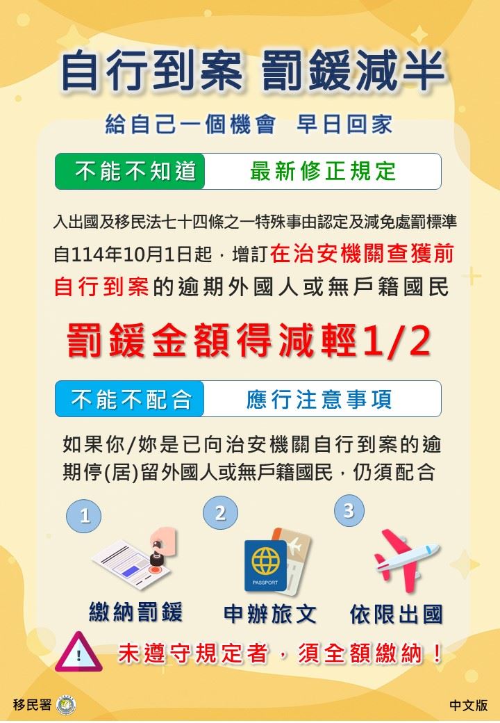 內政部日前公告修正「入出國及移民法第七十四條之一特殊事由之認定及減免處罰標準」第3條，自今（1）日起推行全新外籍人流管理制度。（圖／內政部提供）