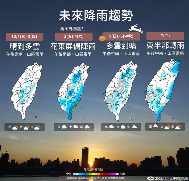 未來降雨趨勢。（圖／氣象署提供）