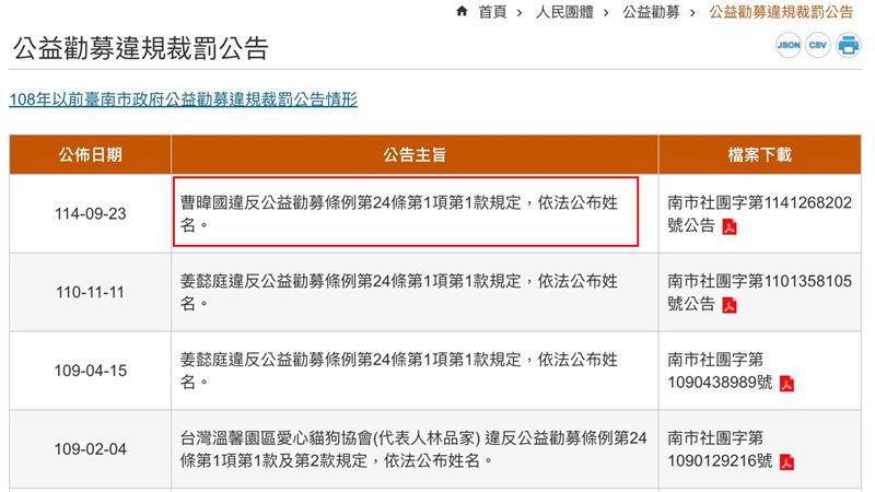 AJ哥本名曹暐國被公告在台南市社會局網站。（圖／翻攝台南市政府社會局）